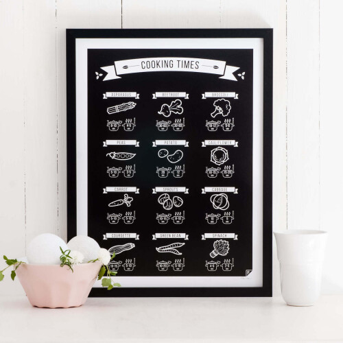 Plakat do kuchni Cooking Times tabela czasu gotowania warzyw infografika kulinarna
