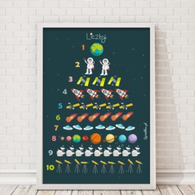 Plakat dla dziecka-Liczby Kosmos
