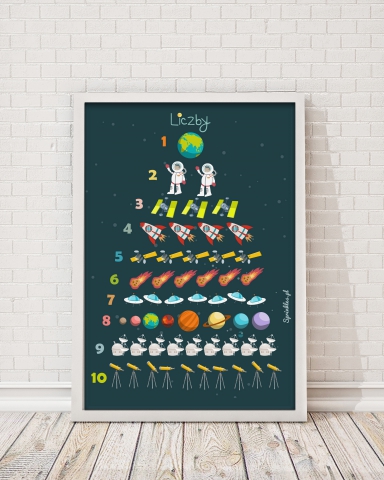 Plakat dla dziecka-Liczby Kosmos