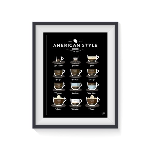 Plakat "American Style Coffee" przedstawia 12 przepisów na świetną amerykańską kawę. Plakat do kuchni, kawiarni lub jadalni.