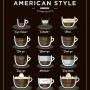 Plakat "American Style Coffee" przedstawia 12 przepisów na świetną amerykańską kawę. Plakat do kuchni, kawiarni lub jadalni.