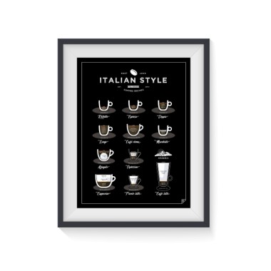 Plakat "Italian Style Coffee" przedstawia 11 przepisów na świetną amerykańską kawę .Fajny, designerski plakat do kuchni - czarny.