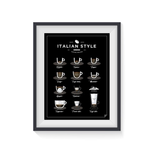 Plakat "Italian Style Coffee" przedstawia 11 przepisów na świetną amerykańską kawę .Fajny, designerski plakat do kuchni - czarny.