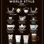 Plakat "World Style Coffee" przedstawia 12 przepisów na świetną amerykańską kawę