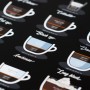 Plakat "American Style Coffee" przedstawia 12 przepisów na świetną amerykańską kawę. Plakat do kuchni, kawiarni lub jadalni.