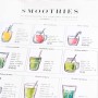 Smoothie Recipes - plakat z przepisami na smooties i koktajle