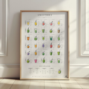 Plakat przelicznik kuchenny tabela miar wag ile gram ma szklanka dekoracja do kuchni