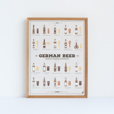Plakat z piwem do restauracji, baru, kuchni, pijalni piwa.
