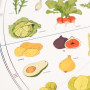 plakat do kuchni, restauracji, jadalni. Obraz z warzywami, owocami.