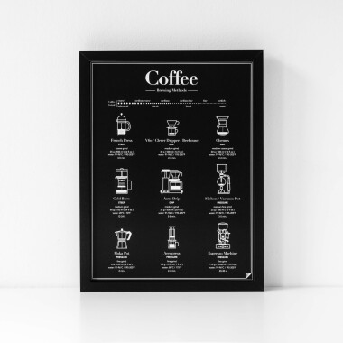 Coffee Brewing Methods BL Czarny plakat do kawiarni/ kuchni-kawa