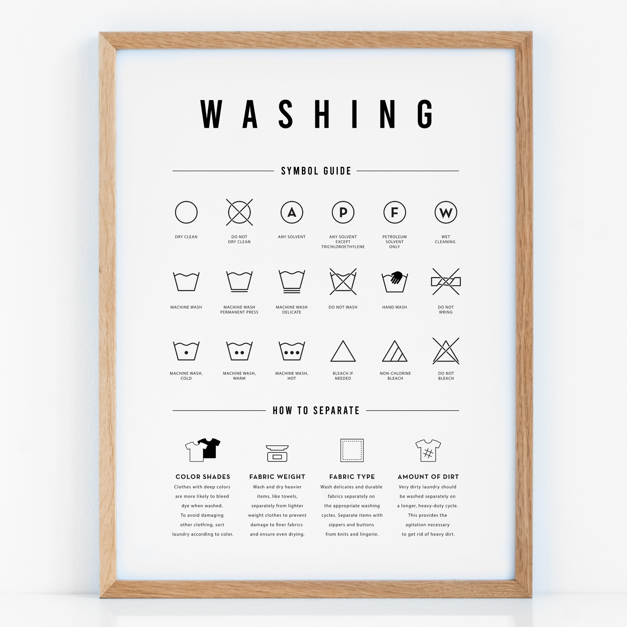 Grafika z symbolami to idealny dodatek do pralni /suszarni.