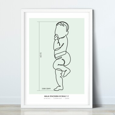 Plakat metryczka personalizowany prezent dla noworodka