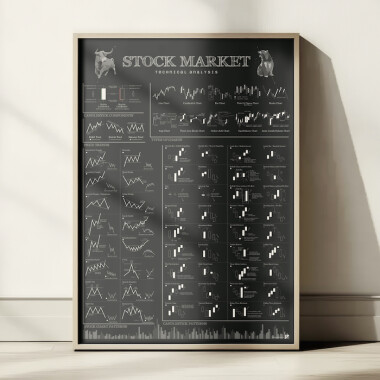 Czarno-biały plakat Stock Market- Analiza Techniczna