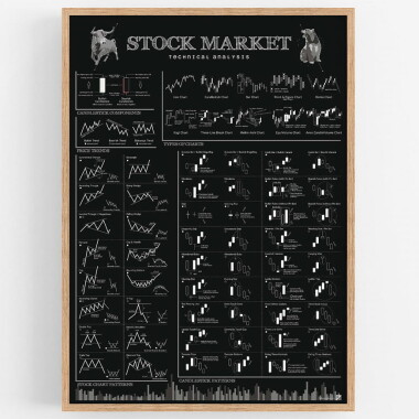 Stock-market-technical-analysis-gielda-infographic-poster-black