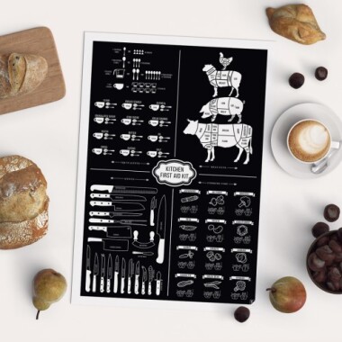Czarno-biały plakat do kuchni - czas gotowania, noże, miary kuchenne