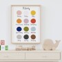 plakat-edukacyjny-kolory-ii-obrazek-do-pokoju-dziecka-montessori
