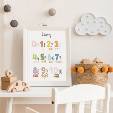 plakat--edukacyjny-liczby-ii-obrazek-do-pokoju-dziecka-montessori