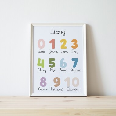 plakat-edukacyjny-liczby-obrazek-do-pokoju-dziecka-montessori