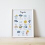 plakat-edukacyjny--pogoda-obrazek-do-pokoju-dziecka-montessori