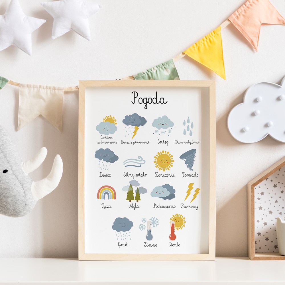 plakat-edukacyjny-pogoda-obrazek-do-pokoju-dziecka-montessori