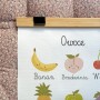 Obrazek na płótnie do pokoju dziecka- OWOCE