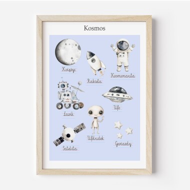 Plakat edukacyjny KOSMOS – dekoracja ścienna dla dzieci Montessori