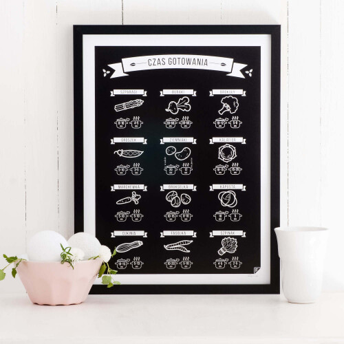 Plakat do kuchni - tabela czasu gotowania warzyw infografika kulinarna